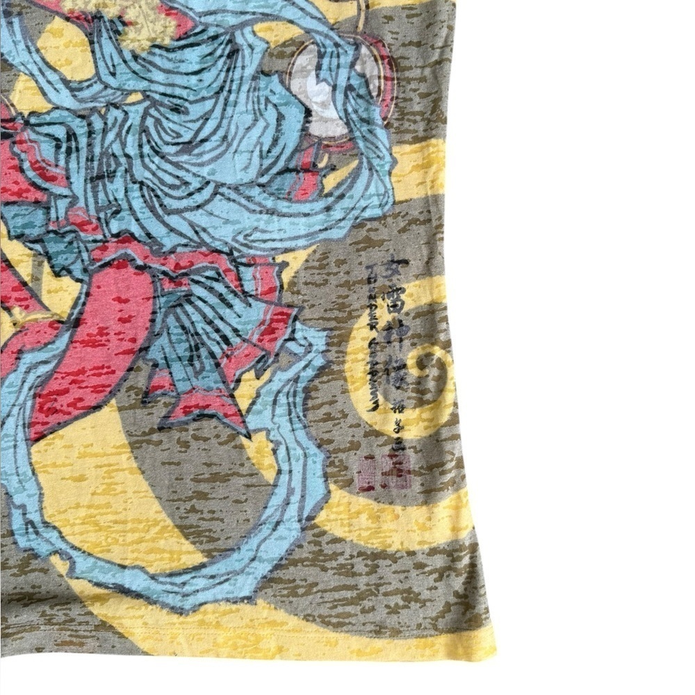 Smithsonian Institution t short size small - Picture 15 of 15
